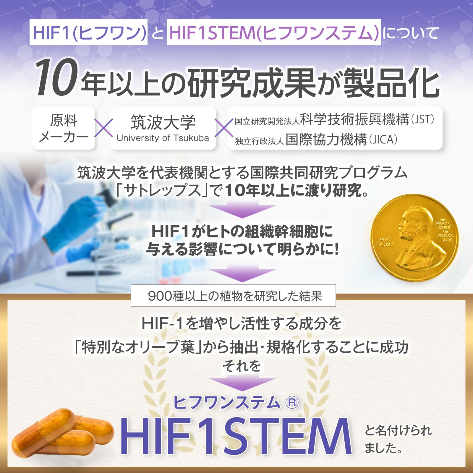Amazon | HIF1NMN ヒフワンエヌエムエヌ 90粒 HIF1STEM 3750mg βーNMN